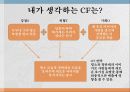 세계 자동차 회사들의 CF분석 및 역사와 특징소개, 경영전략분석, 성공사례, 성공전략, 마케팅전략, STP전략, SWOT분석, 4P전략, 개선점 7페이지