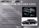 현대 제네시스(GENESIS) 마케팅, 성공사례, 마케팅전략, 성공전략, 경영전략분석, 기업소개 및 역사와 특징소개, 경영전략분석, 성공사례, 성공전략, 마케팅전략, STP전략, SWOT분석, 4P전략, 개선점 9페이지