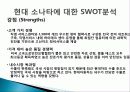 현대 소나타(Sonata) 마케팅, 성공사례, 마케팅전략, 성공전략, 경영전략분석, 기업소개 및 역사와 특징소개, 경영전략분석, 성공사례, 성공전략, 마케팅전략, STP전략, SWOT분석, 4P전략, 개선점 5페이지