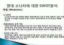 현대 소나타(Sonata) 마케팅, 성공사례, 마케팅전략, 성공전략, 경영전략분석, 기업소개 및 역사와 특징소개, 경영전략분석, 성공사례, 성공전략, 마케팅전략, STP전략, SWOT분석, 4P전략, 개선점 6페이지