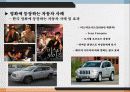 영화속 자동차 마케팅 비교분석 ,경영전략분석, 성공사례, 성공전략, 마케팅전략, STP전략, SWOT분석, 4P전략, 개선점 6페이지