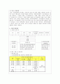 기관방문분석_보고서(용인시니어클럽) 4페이지