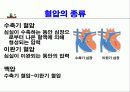 고혈압에 대한 발표자료 4페이지