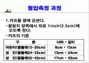 고혈압에 대한 발표자료 7페이지