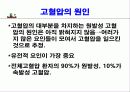 고혈압에 대한 발표자료 12페이지