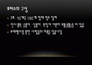 모터쇼 역사와 구성 및 목적 비교분석 ,경영전략분석, 성공사례, 성공전략, 마케팅전략, STP전략, SWOT분석, 4P전략, 개선점 4페이지