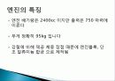 F1 레이싱 대회 비교분석 ,경영전략분석, 성공사례, 성공전략, 마케팅전략, STP전략, SWOT분석, 4P전략, 개선점 12페이지