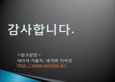 국내외 자동차 비교분석 ,경영전략분석, 성공사례, 성공전략, 마케팅전략, STP전략, SWOT분석, 4P전략, 개선점 14페이지