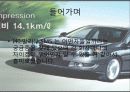국내 중형 자동차 비교분석 ,경영전략분석, 성공사례, 성공전략, 마케팅전략, STP전략, SWOT분석, 4P전략, 개선점 3페이지