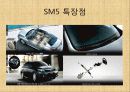 국내 중형 자동차 비교분석 ,경영전략분석, 성공사례, 성공전략, 마케팅전략, STP전략, SWOT분석, 4P전략, 개선점 7페이지