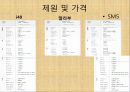 국내 중형 자동차 비교분석 ,경영전략분석, 성공사례, 성공전략, 마케팅전략, STP전략, SWOT분석, 4P전략, 개선점 8페이지