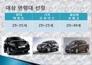 국내 국외 자동차 비교분석 ,마케팅, 성공사례, 마케팅전략, 성공전략, 경영전략분석, 경영전략분석, 성공사례, 성공전략, 마케팅전략, STP전략, SWOT분석, 4P전략, 개선점 4페이지