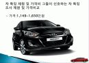 국내 국외 자동차 비교분석 ,마케팅, 성공사례, 마케팅전략, 성공전략, 경영전략분석, 경영전략분석, 성공사례, 성공전략, 마케팅전략, STP전략, SWOT분석, 4P전략, 개선점 5페이지