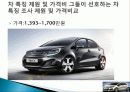 국내 국외 자동차 비교분석 ,마케팅, 성공사례, 마케팅전략, 성공전략, 경영전략분석, 경영전략분석, 성공사례, 성공전략, 마케팅전략, STP전략, SWOT분석, 4P전략, 개선점 7페이지