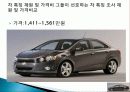 국내 국외 자동차 비교분석 ,마케팅, 성공사례, 마케팅전략, 성공전략, 경영전략분석, 경영전략분석, 성공사례, 성공전략, 마케팅전략, STP전략, SWOT분석, 4P전략, 개선점 9페이지