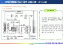 대기오염저감기술적용사례 (소각시설편) 26페이지