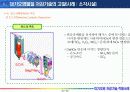 대기오염저감기술적용사례 (소각시설편) 47페이지