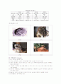 동물계의 34문 15페이지