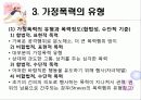 가족복지론 - 폭력가족과 가족복지ppt 5페이지