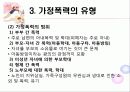 가족복지론 - 폭력가족과 가족복지ppt 6페이지