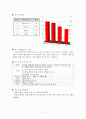평생교육프로그램개발론 10페이지