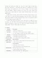 SM엔터테인먼트 기업분석및 마케팅 경영전략분석과 나의견해 4페이지