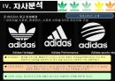 아디다스 마케팅전략/서론/ 스포츠 시장환경분석/자사분석/아디다스 한국시장진출/아디다스 마케팅/경쟁사분석/STP/PLC/SWOT/4P분석/산업구조분석/ 17페이지