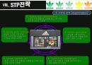 아디다스 마케팅전략/서론/ 스포츠 시장환경분석/자사분석/아디다스 한국시장진출/아디다스 마케팅/경쟁사분석/STP/PLC/SWOT/4P분석/산업구조분석/ 47페이지