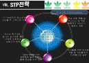 아디다스 마케팅전략/서론/ 스포츠 시장환경분석/자사분석/아디다스 한국시장진출/아디다스 마케팅/경쟁사분석/STP/PLC/SWOT/4P분석/산업구조분석/ 48페이지