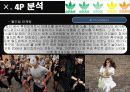 아디다스 마케팅전략/서론/ 스포츠 시장환경분석/자사분석/아디다스 한국시장진출/아디다스 마케팅/경쟁사분석/STP/PLC/SWOT/4P분석/산업구조분석/ 56페이지