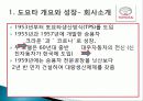 도요타 리콜사례 분석 및 마케팅, 성공사례, 마케팅전략, 성공전략, 경영전략분석, 역사와 특징소개, 경영전략분석, 성공사례, 실패사례, 마케팅전략, STP전략, SWOT분석, 4P전략, 개선점 15페이지