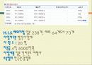 HIS코리아와 체스투어즈 비교분석 및 마케팅, 성공사례, 마케팅전략, 성공전략, 경영전략분석, 기업소개와 특징소개, 비교분석, 성공사례, 해외진출 성공전략, 마케팅전략, STP전략, SWOT분석, 4P전략, 개선점 및 나 5페이지