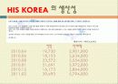 HIS코리아와 체스투어즈 비교분석 및 마케팅, 성공사례, 마케팅전략, 성공전략, 경영전략분석, 기업소개와 특징소개, 비교분석, 성공사례, 해외진출 성공전략, 마케팅전략, STP전략, SWOT분석, 4P전략, 개선점 및 나 6페이지