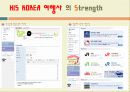 HIS코리아와 체스투어즈 비교분석 및 마케팅, 성공사례, 마케팅전략, 성공전략, 경영전략분석, 기업소개와 특징소개, 비교분석, 성공사례, 해외진출 성공전략, 마케팅전략, STP전략, SWOT분석, 4P전략, 개선점 및 나 8페이지