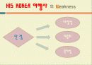 HIS코리아와 체스투어즈 비교분석 및 마케팅, 성공사례, 마케팅전략, 성공전략, 경영전략분석, 기업소개와 특징소개, 비교분석, 성공사례, 해외진출 성공전략, 마케팅전략, STP전략, SWOT분석, 4P전략, 개선점 및 나 9페이지