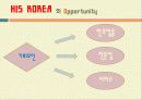 HIS코리아와 체스투어즈 비교분석 및 마케팅, 성공사례, 마케팅전략, 성공전략, 경영전략분석, 기업소개와 특징소개, 비교분석, 성공사례, 해외진출 성공전략, 마케팅전략, STP전략, SWOT분석, 4P전략, 개선점 및 나 10페이지
