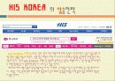 HIS코리아와 체스투어즈 비교분석 및 마케팅, 성공사례, 마케팅전략, 성공전략, 경영전략분석, 기업소개와 특징소개, 비교분석, 성공사례, 해외진출 성공전략, 마케팅전략, STP전략, SWOT분석, 4P전략, 개선점 및 나 12페이지