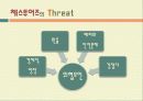 HIS코리아와 체스투어즈 비교분석 및 마케팅, 성공사례, 마케팅전략, 성공전략, 경영전략분석, 기업소개와 특징소개, 비교분석, 성공사례, 해외진출 성공전략, 마케팅전략, STP전략, SWOT분석, 4P전략, 개선점 및 나 21페이지