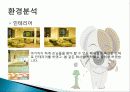 나만의 창의적인 사업계획서 애견카페 구상 및 계획 분석 및 경영전략분석, 성공사례, 성공전략, 마케팅전략, STP전략, SWOT분석 7페이지