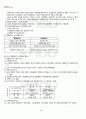 2012년 1학기 경영학개론 출석대체시험 핵심체크 3페이지