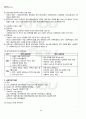 2012년 1학기 사회복지개론 기말시험 핵심체크 5페이지
