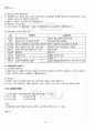 2012년 1학기 e-비즈니스 기말시험 핵심체크 2페이지