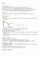 2012년 1학기 기초미시경제론 기말시험 핵심체크 3페이지