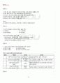 2012년 1학기 평생교육방법론 기말시험 핵심체크 5페이지