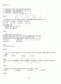 2012년 1학기 교육공학 기말시험 핵심체크 4페이지