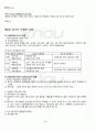 2012년 1학기 청소년문제 기말시험 핵심체크 5페이지
