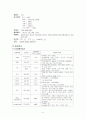 협심증 8페이지