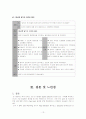 협심증 13페이지
