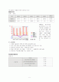 로만손,글로벌경영,해외진출사례,마케팅,브랜드,브랜드마케팅,기업,서비스마케팅,글로벌,경영,시장,사례,swot,stp,4p 6페이지