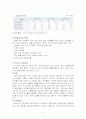 로만손,글로벌경영,해외진출사례,마케팅,브랜드,브랜드마케팅,기업,서비스마케팅,글로벌,경영,시장,사례,swot,stp,4p 7페이지